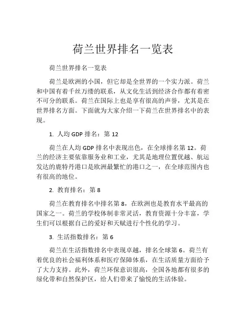 荷兰世界排名一览表
