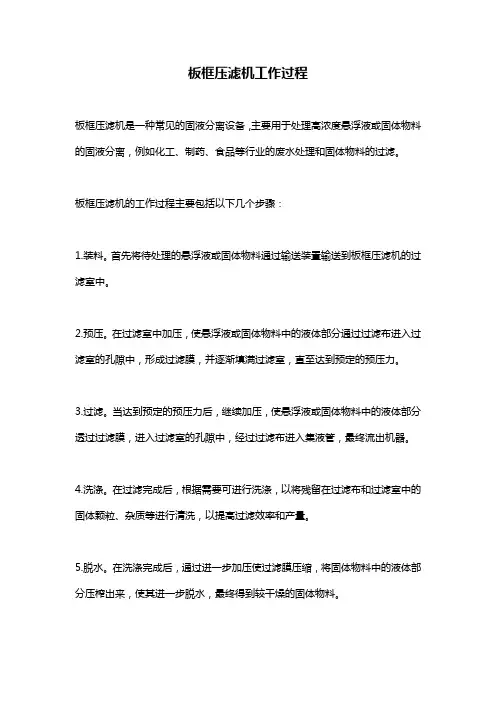 板框压滤机工作过程