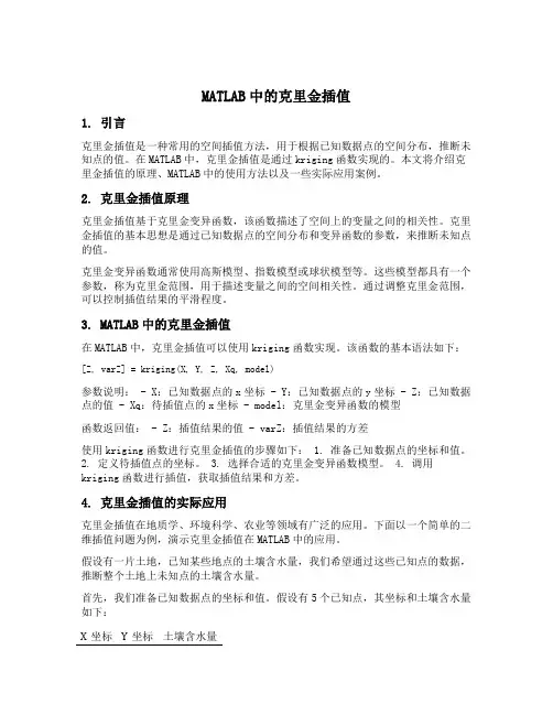 matlab中的克里金插值
