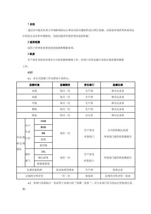 环境的监视和测量控制程序
