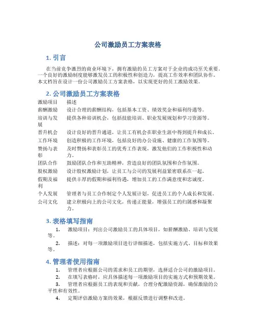 公司激励员工方案表格