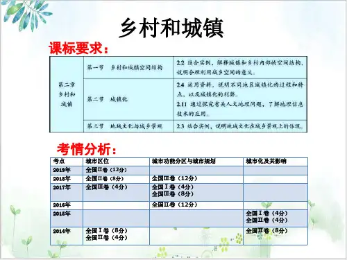 【新】必修二城市复习PPT