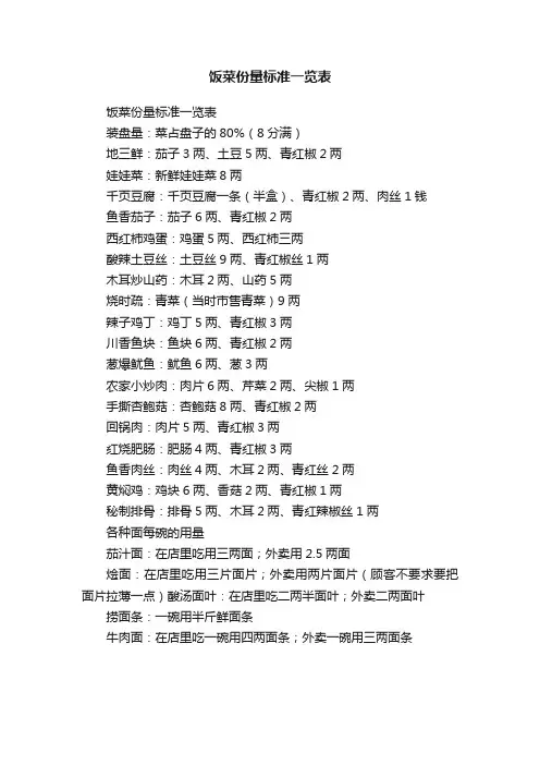 饭菜份量标准一览表