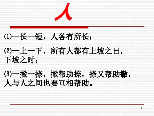 班主任培训资料PPT课件