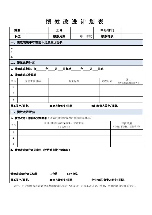 《绩效改进计划表》