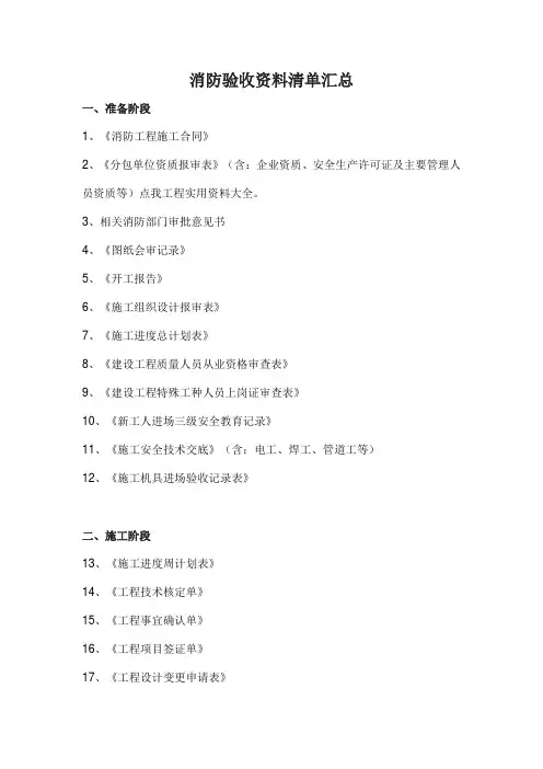 消防验收资料清单汇总
