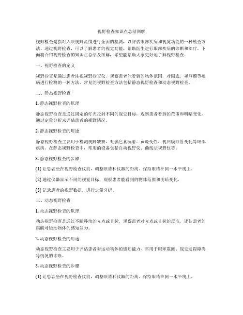 视野检查知识点总结图解