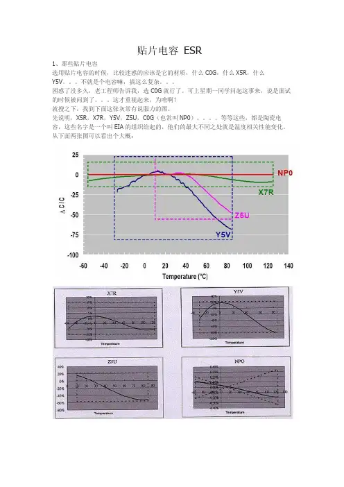 贴片电容 ESR
