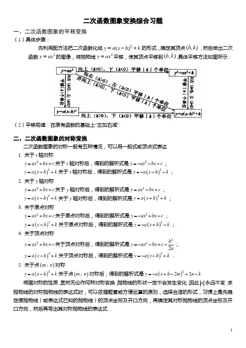 二次函数图象变换题库-二次函数,专题,中考,提高