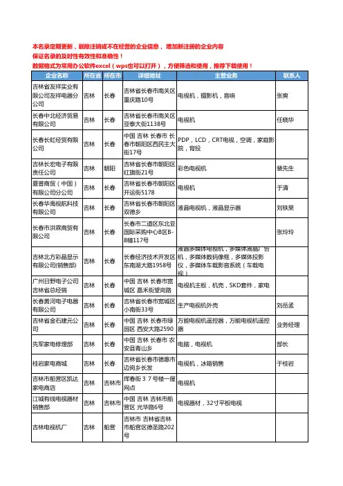 2020新版吉林省电视机工商企业公司名录名单黄页联系方式大全32家