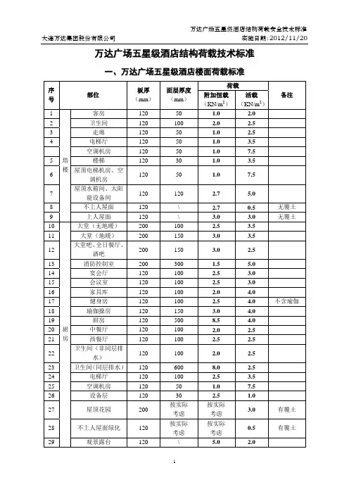 万达广场五星级酒店结构荷载技术标准