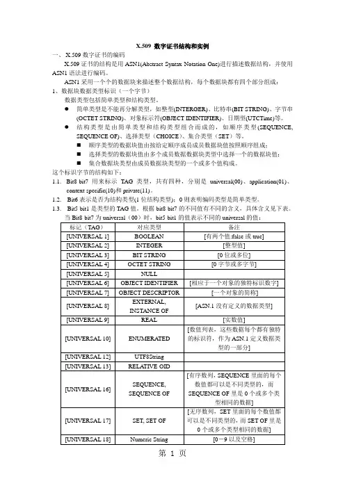 X509数字证书结构和实例-13页精选文档