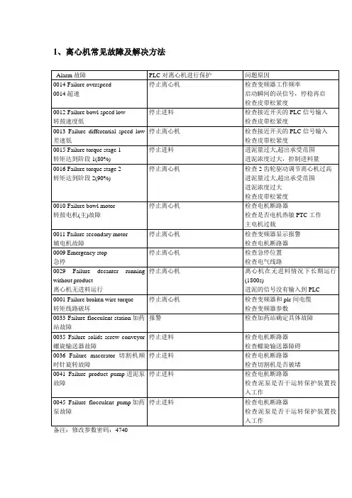 离心机常见故障及解决方法