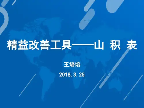 精益生产工具--山积表简介