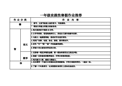一年级实践性寒假作业布置单
