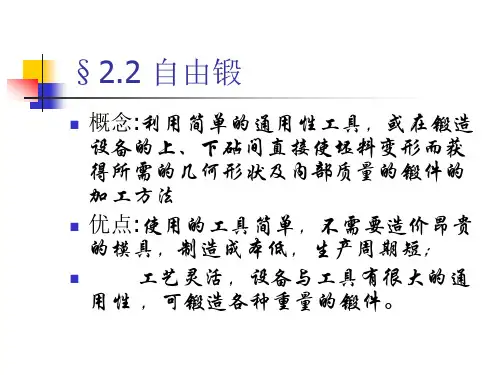 自由锻
