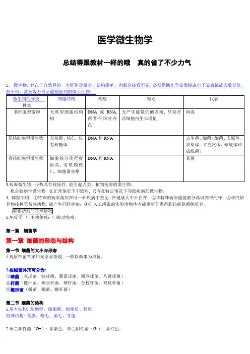 (完整版)医学微生物学笔记(总结得真的很好)