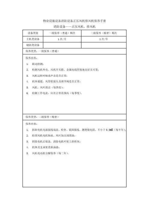 物业设施设备消防设备正压风机排风机保养手册
