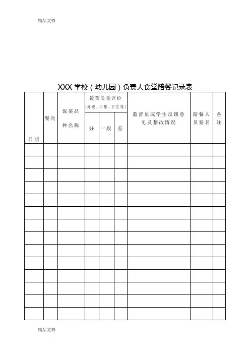 学校(幼儿园)负责人食堂陪餐记录表复习课程