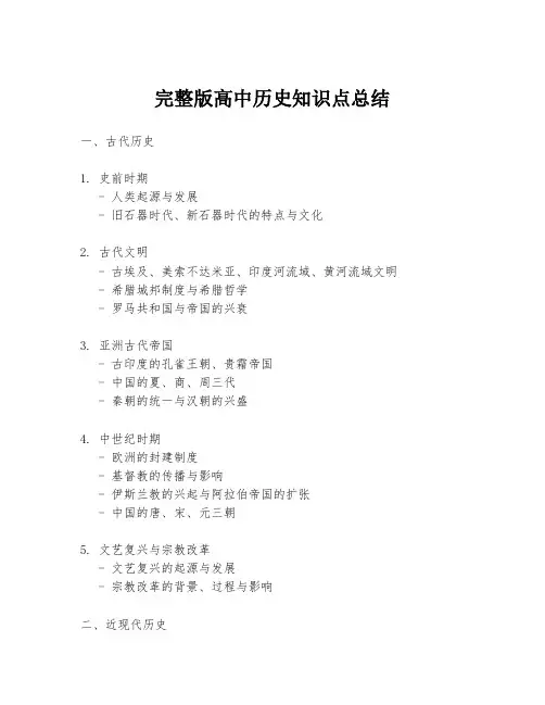 完整版高中历史知识点总结