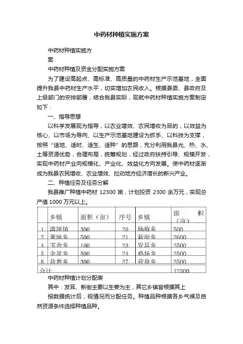 中药材种植实施方案