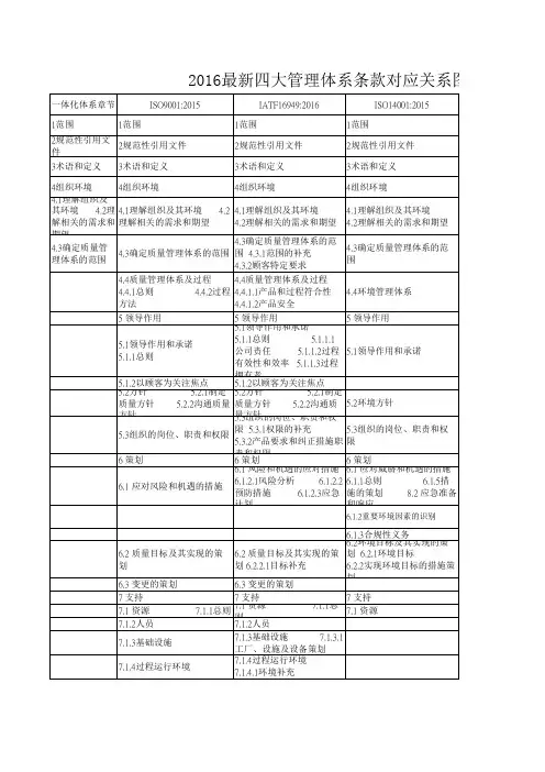 一体化标准要素对应表1