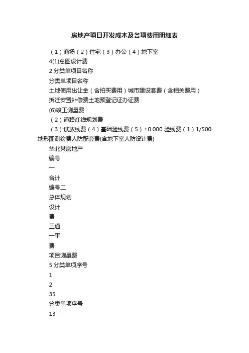 房地产项目开发成本及各项费用明细表