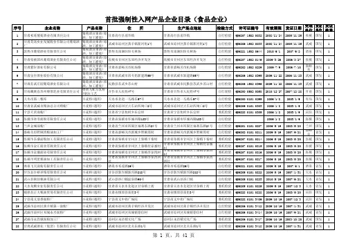 首批强制性入网产品企业目录(食品企业).xls