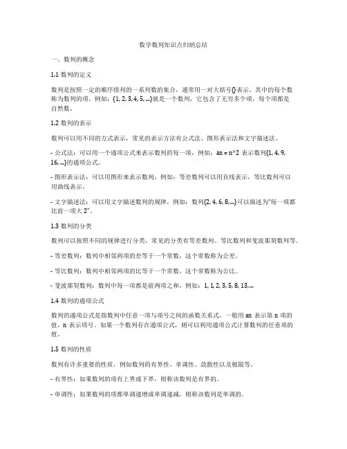 数学数列知识点归纳总结