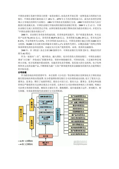 中国农业银行介绍