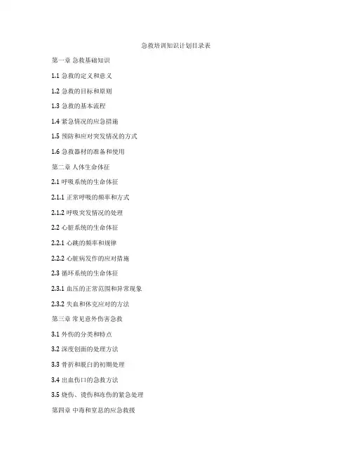 急救培训知识计划目录表