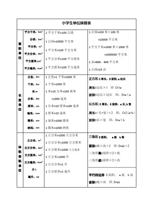 小学生单位换算表大全