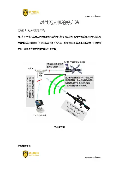 对付无人机的好方法
