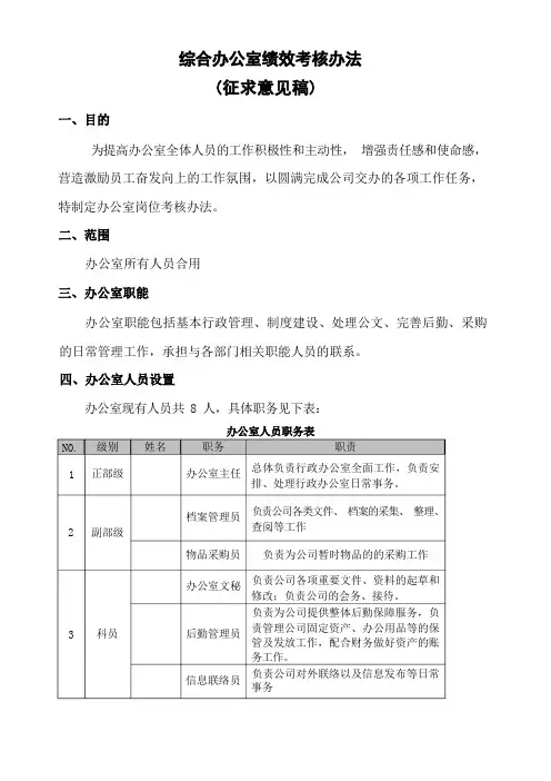 办公室绩效考核方案 