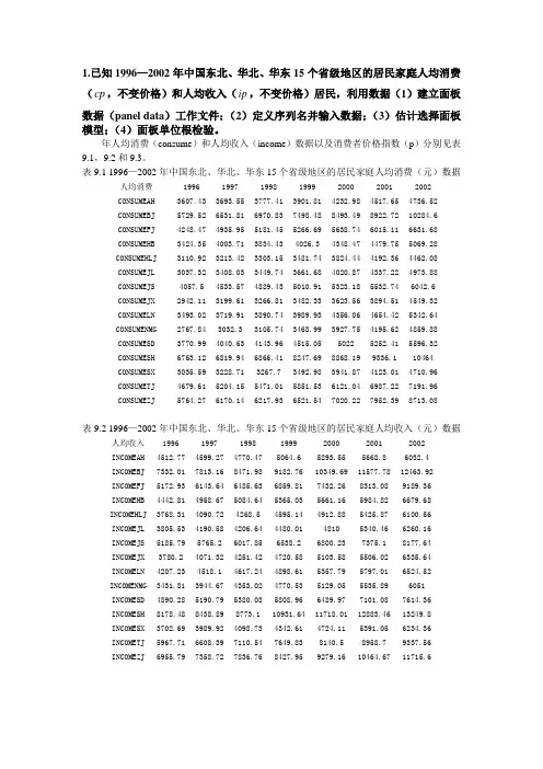eviews面板数据模型详解