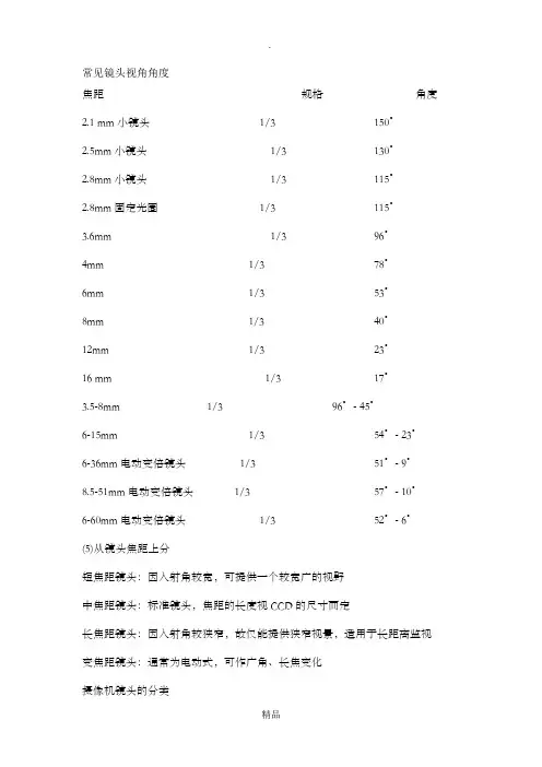 常见镜头视角角度
