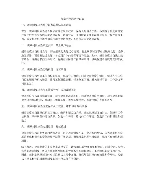 规章制度意见建议表