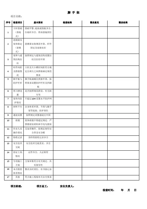 施工单位现场安全检查记录表