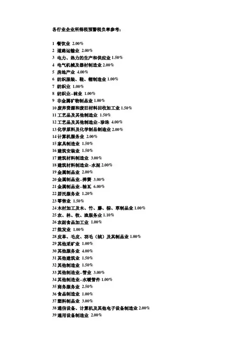 各行业企业所得税预警税负率参考