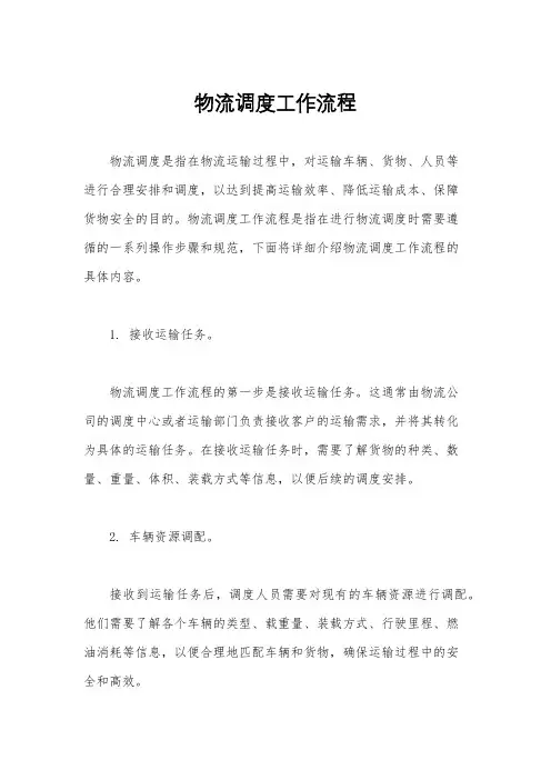 物流调度工作流程