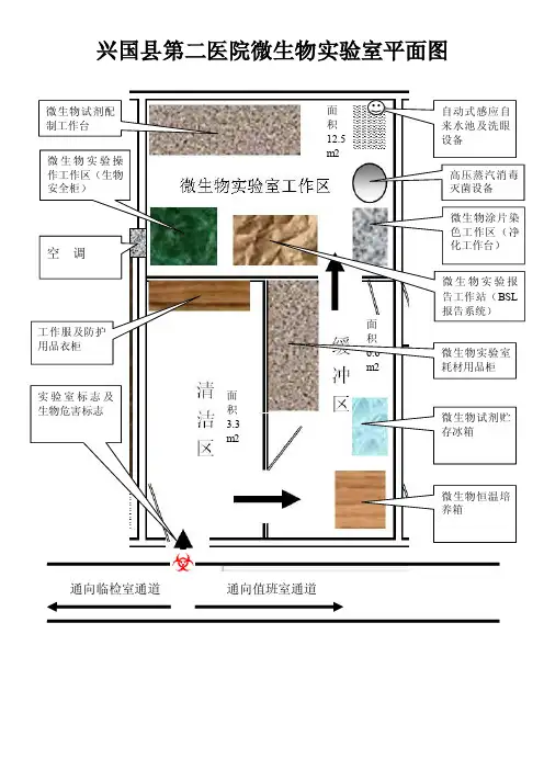 【2017年整理】微生物实验室平面图