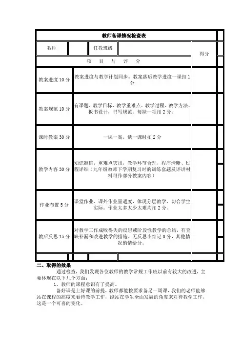 教师备课情况检查表