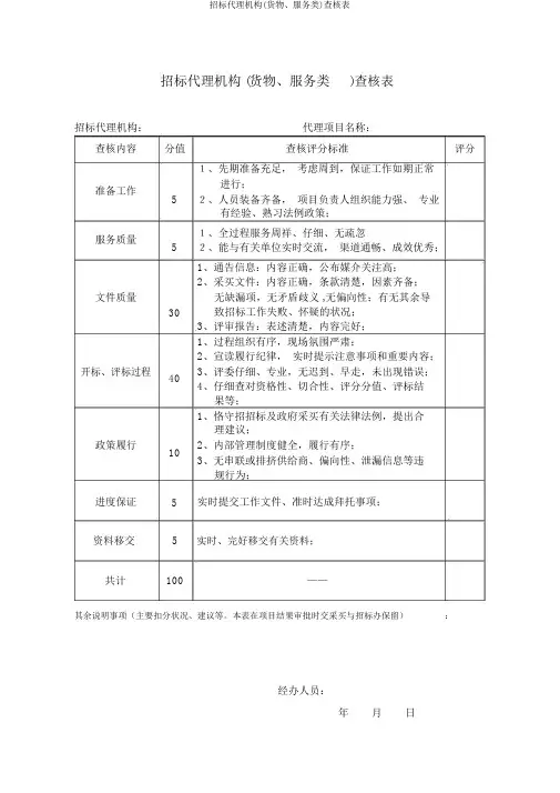 招标代理机构(货物、服务类)考核表