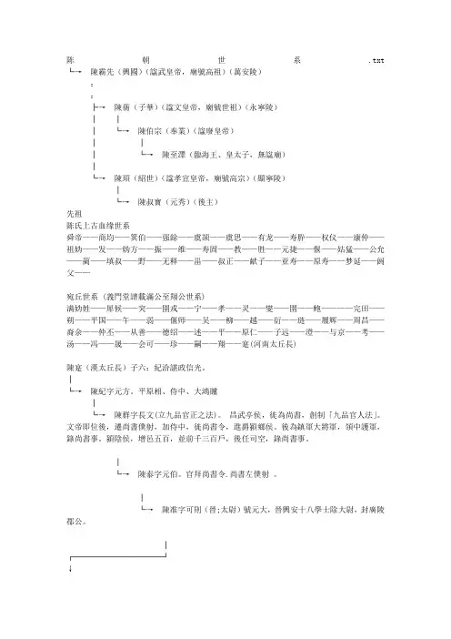陈朝世系