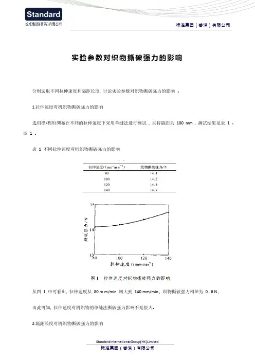实验参数对织物撕破强力的影响