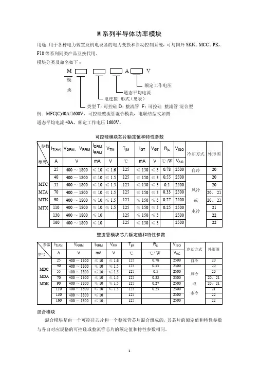 整流模块MDS75-16