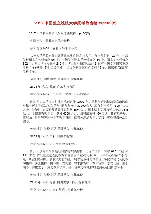 中国独立院校大学报考热度榜top100(2).doc