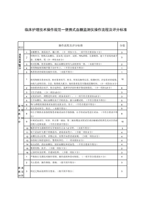 临床护理技术操作规范——便携式血糖监测仪操作流程及评分标准