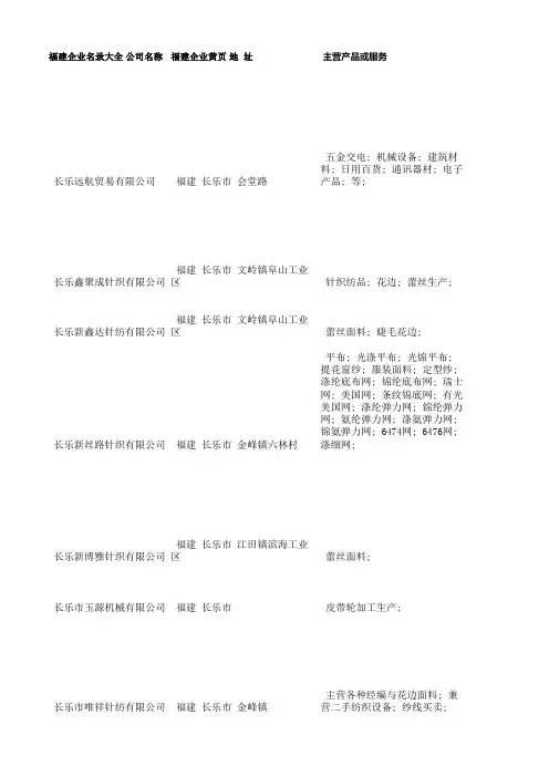 福建企业名录大全
