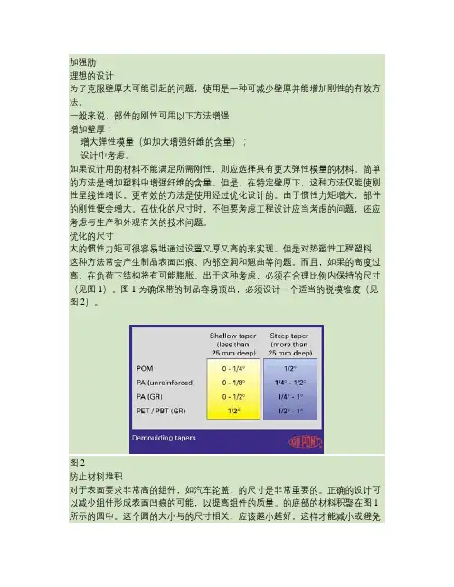 加强筋设计RIB